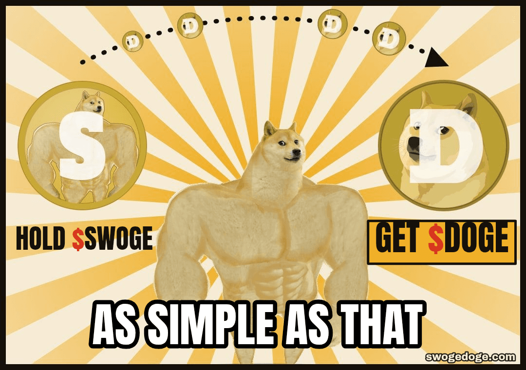 A SWOGE meme by DEAD